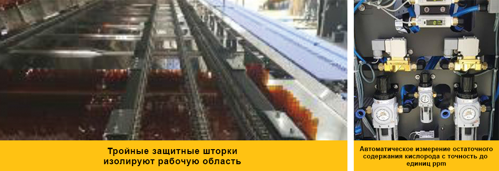 Прецизионный контроль инертности среды.jpg Прецизионный контроль инертности среды.jpg