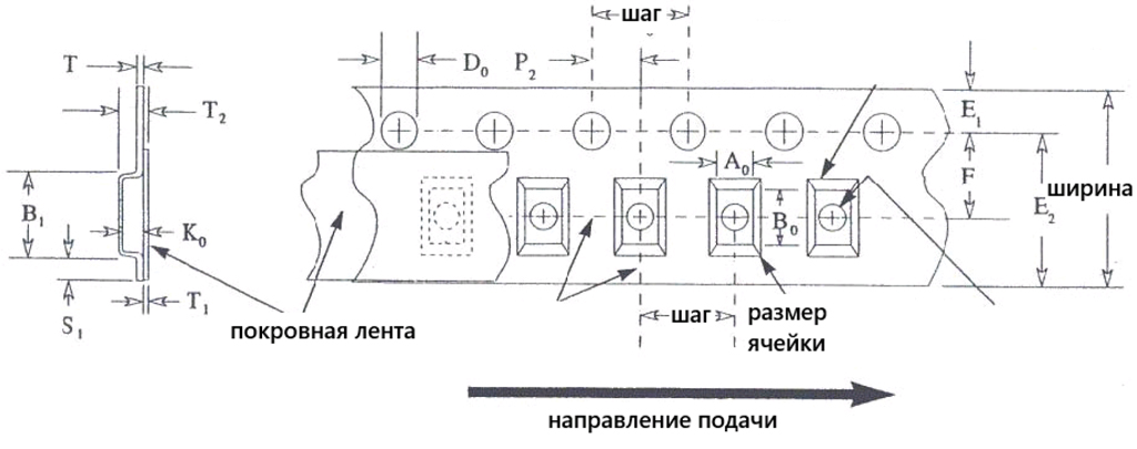 Питатели.jpg Питатели.jpg