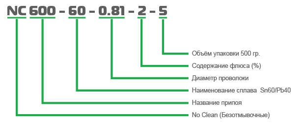 Припой NC600-60-0.81-2-5-03.jpg Припой NC600-60-0.81-2-5-03.jpg