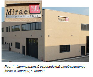 mirae_milan_01.jpg mirae_milan_01.jpg