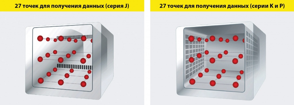 KМV_JMV KМV_JMV