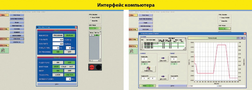 Камеры KBD_4 Камеры KBD_4