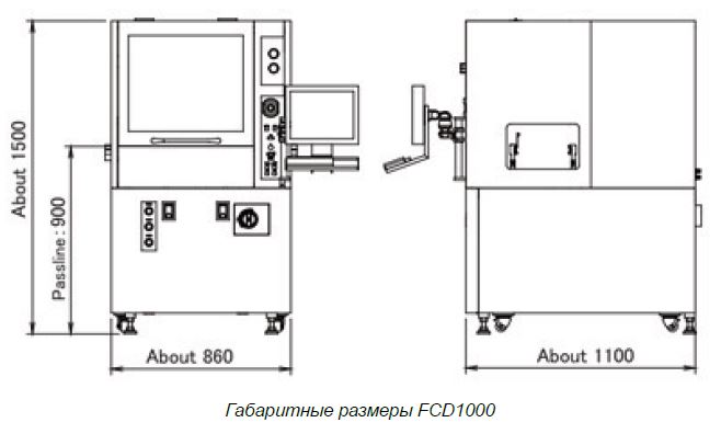gabaritnye-razmery-fcd1000.JPG gabaritnye-razmery-fcd1000.JPG