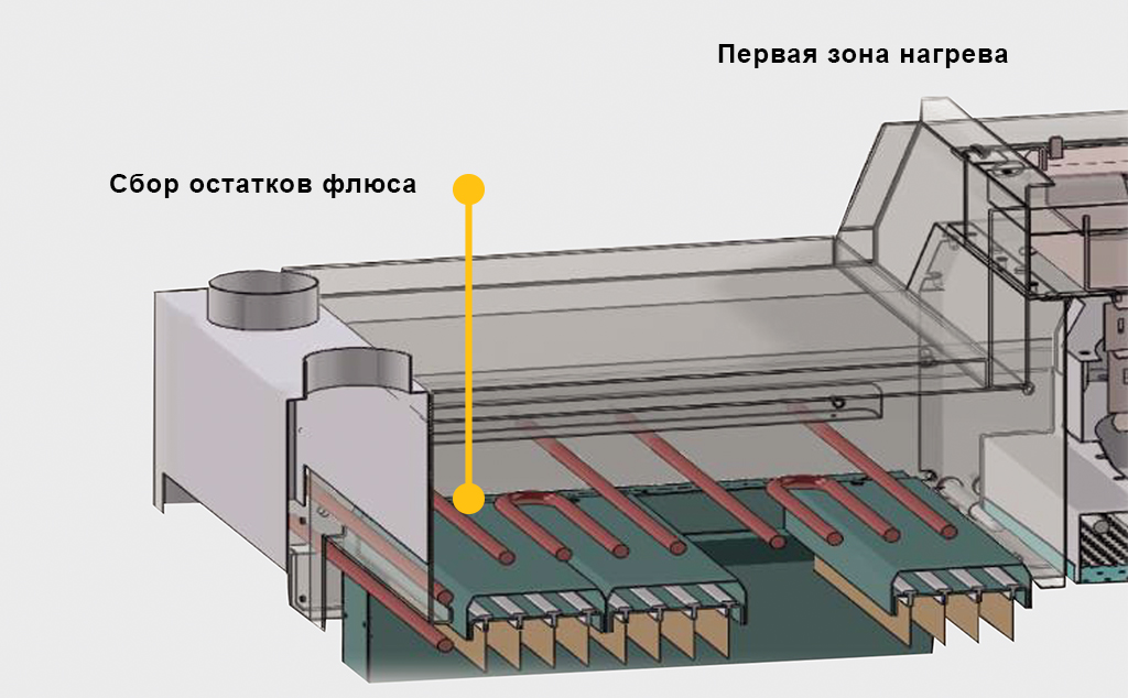 Первая зона нагрева.jpg Первая зона нагрева.jpg
