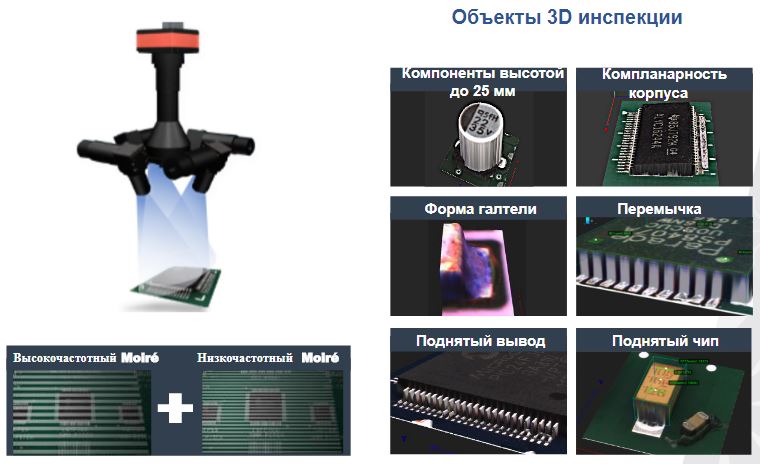 tekhnologiya-3d-inspekcii.JPG