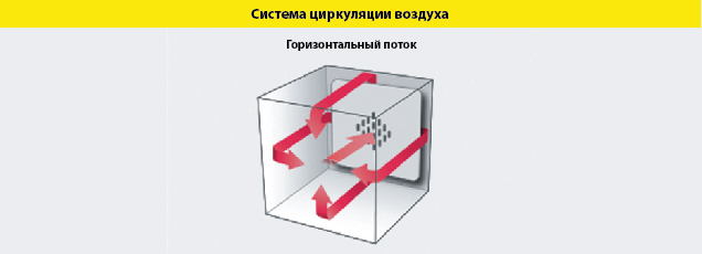 OF-02 OF-02