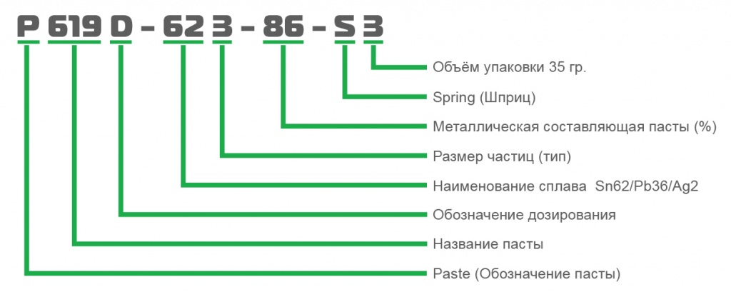 Паста P619D-623-86-S3-02 (1).jpg Паста P619D-623-86-S3-02 (1).jpg