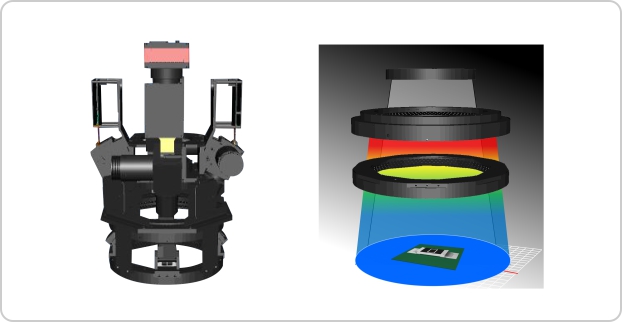 Рис. 4 - Передовая система 8-уровневой цветной подсветки