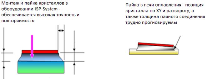 ilas4.JPG ilas4.JPG