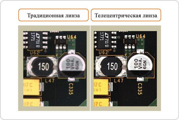 Рис. 3 - Телецентрическая линза практически исключает ошибку перспективы и обеспечивает качественное увеличение в диапазоне рабочего расстояния. Пример изображения.