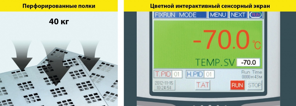 Камеры KBD_2 Камеры KBD_2