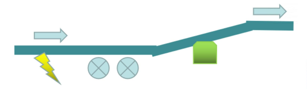 Рисунок3.png Рисунок3.png